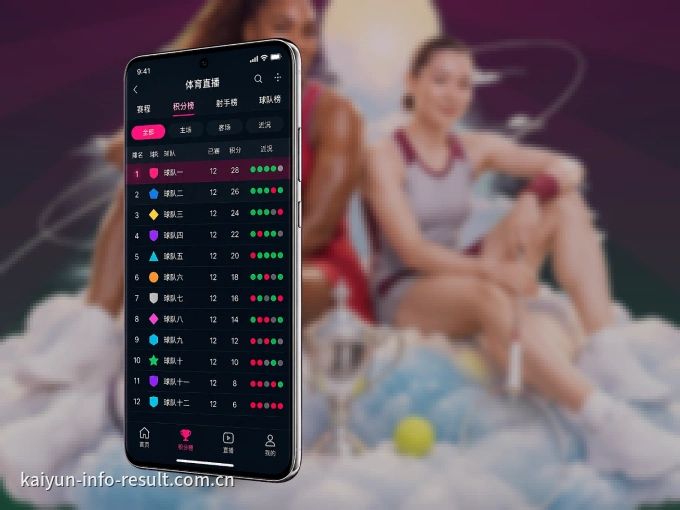 开云 APP,随时掌握比赛进程